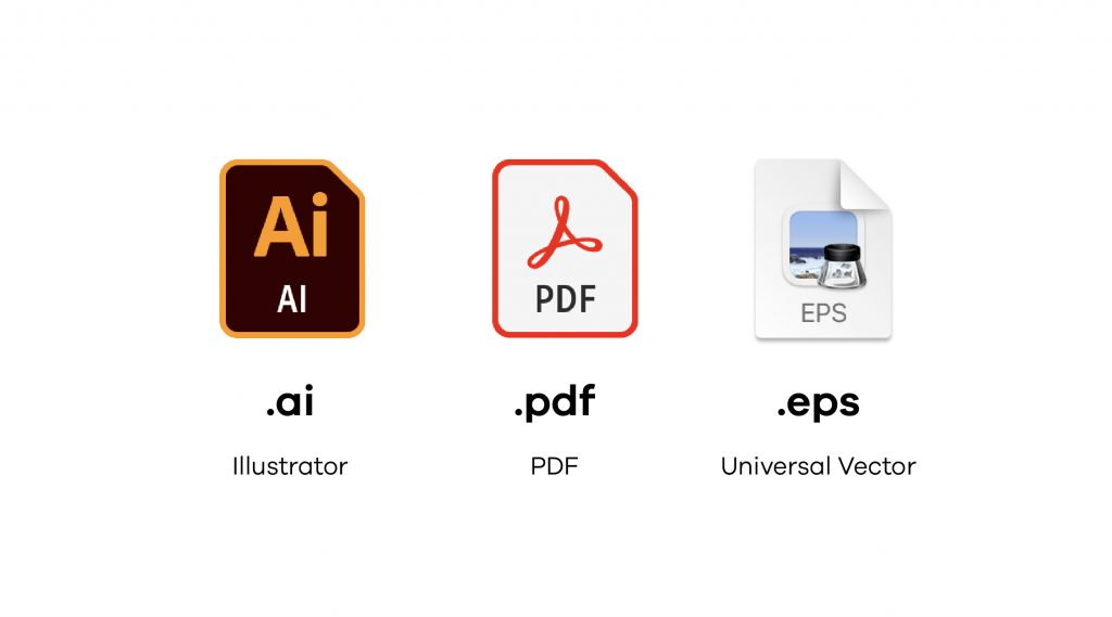 Guide to CMYK and RGB
Files suited to CMYK: Illustrator (Ai), PDF, EPS
What file formats are best for CMYK?