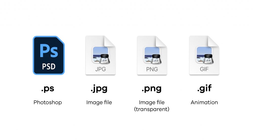 Guide to CMYK and RGB
RGB suited file types: Photoshop, JPEG, PNG & GIF
What file formats are best of RGB