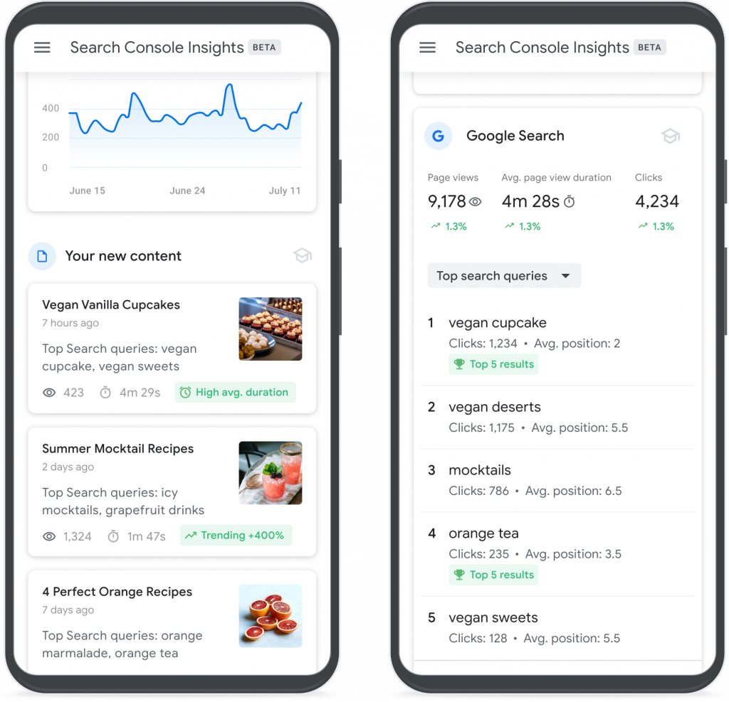 Mobile search data for best games - Think with Google