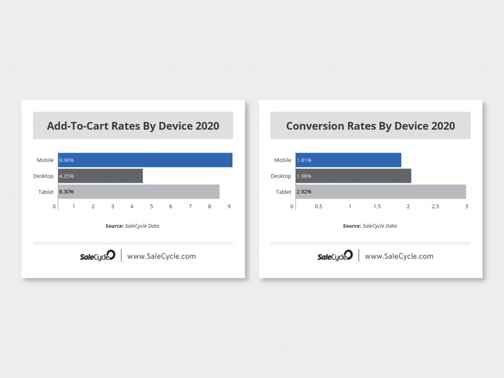 mobile-vs-desktop-statistics